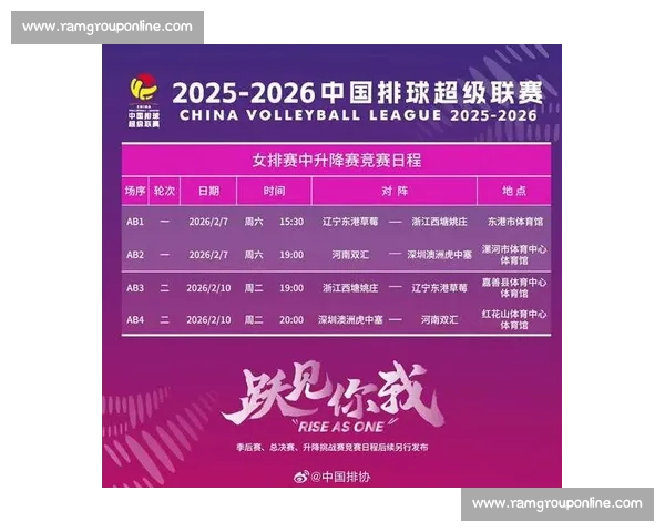 榜首易主引爆竞争格局新变数多方角力重塑赛季走向关键时刻悬念升级