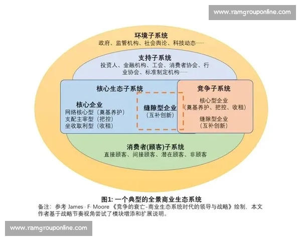 胜负已分之后的博弈终局与未来走向深度解析全景观察时代变局